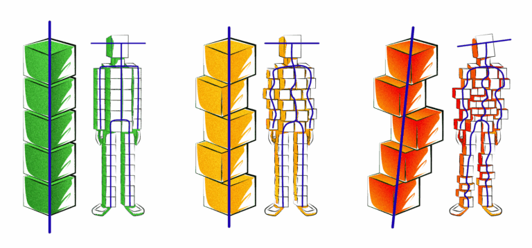 Illustration de la posture correcte en position debout